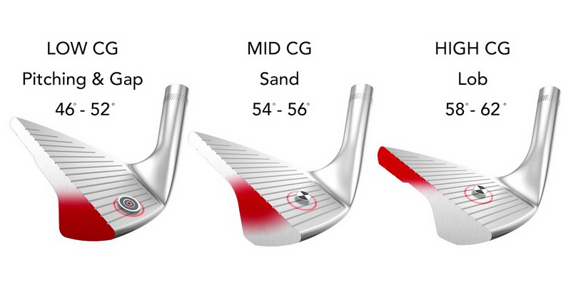 diferentes tipos de cuñas de golf