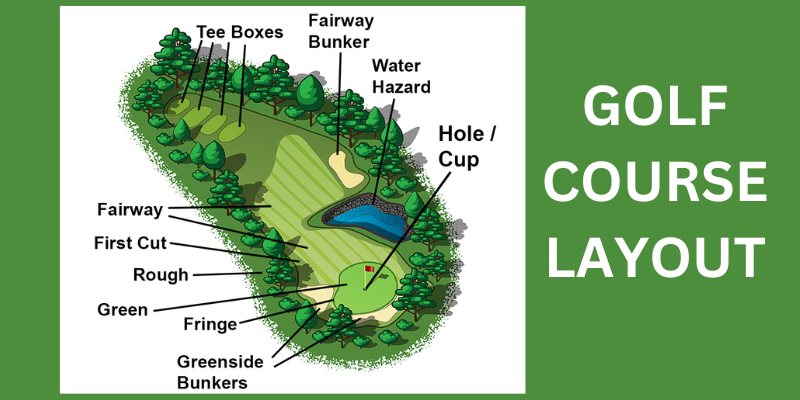 golf-slang-kurs-layout-terminologi-för-nybörjare