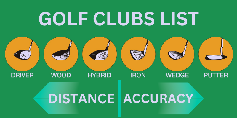 Списък на голф клубовете с термини за спорт
