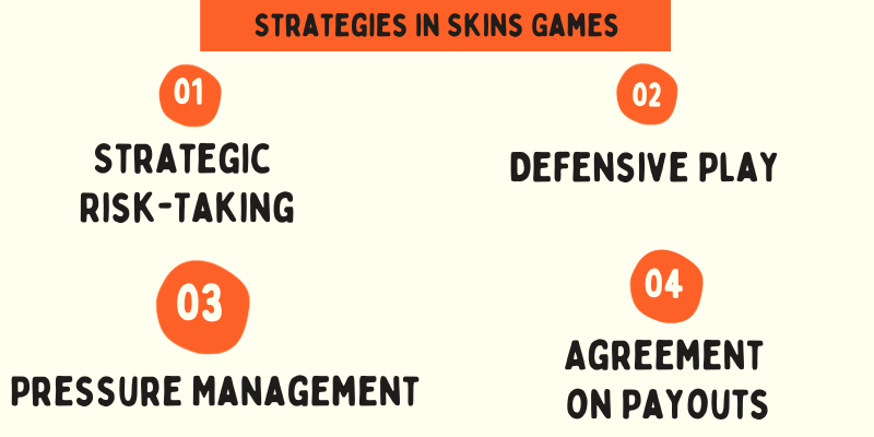 golf-game-skins-strategies