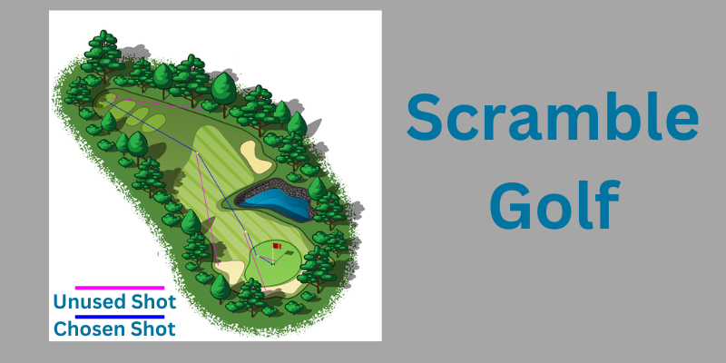 scramble-in-golf-szabályok