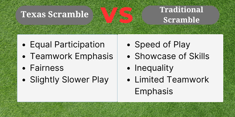 texas-scramble-vs-scramble